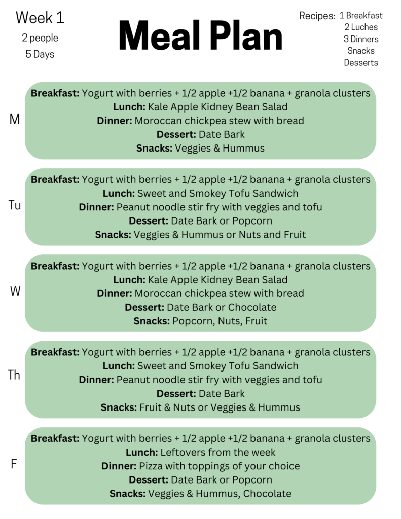 Weekly Meal Plan: Week 1 - Plant Forward Sabrina
